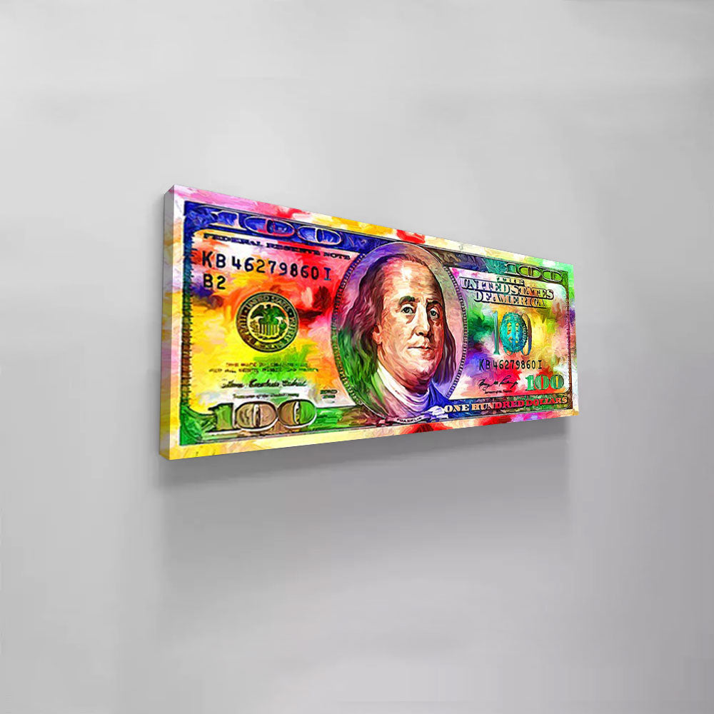 How Much Should a Canvas Print Cost? A Price Breakdown