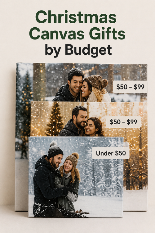 Christmas Canvas Gifts by Budget