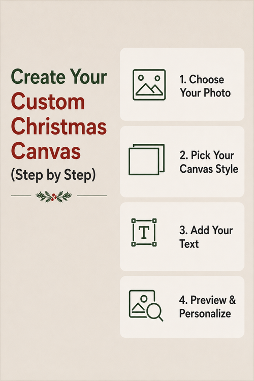 Create Your Custom Christmas Canvas (Step by Step)