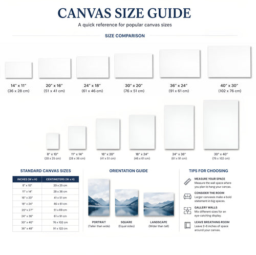 Standard Canvas Print Sizes: A Complete Size Chart